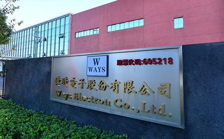 Waysは東超科學(xué)技術(shù)に3500萬元の増資を予定、ハイエンド向け車載ディスプレイ分野